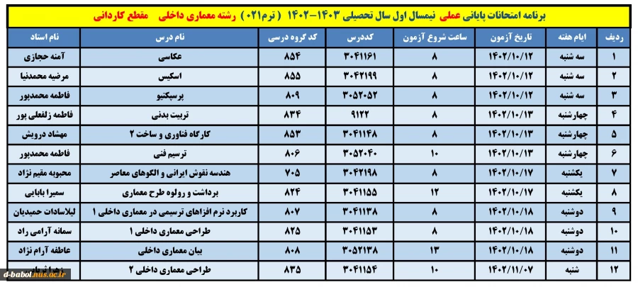 برنامه امتحانات عملی 13