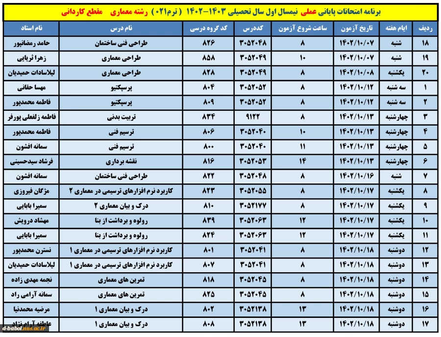 برنامه امتحانات عملی 14