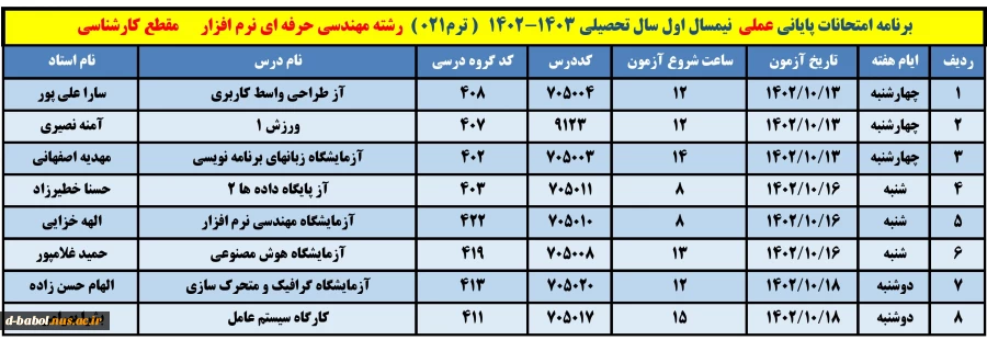 برنامه امتحانات عملی 16