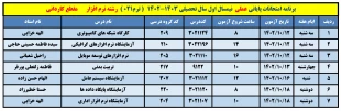 برنامه امتحانات عملی 17