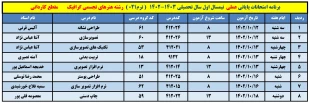 برنامه امتحانات عملی 18