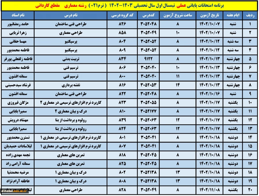 معماری