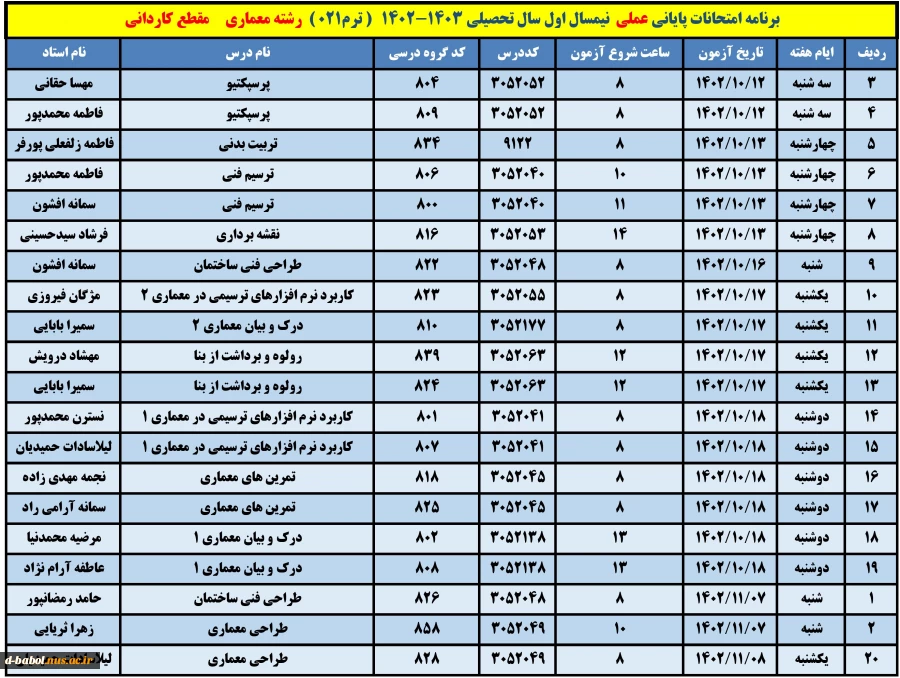 برنامه امتحانات عملی 13