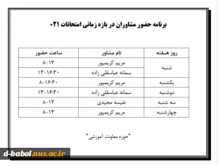 قابل توجه کلیه  دانشجویان محترم 

اطلاعیه امتحانات ترم021
 2