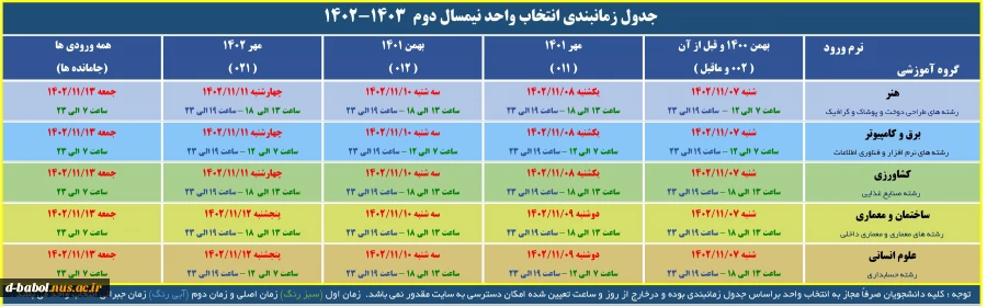 اطلاعیه مهم انتخاب واحد ترم 022 2