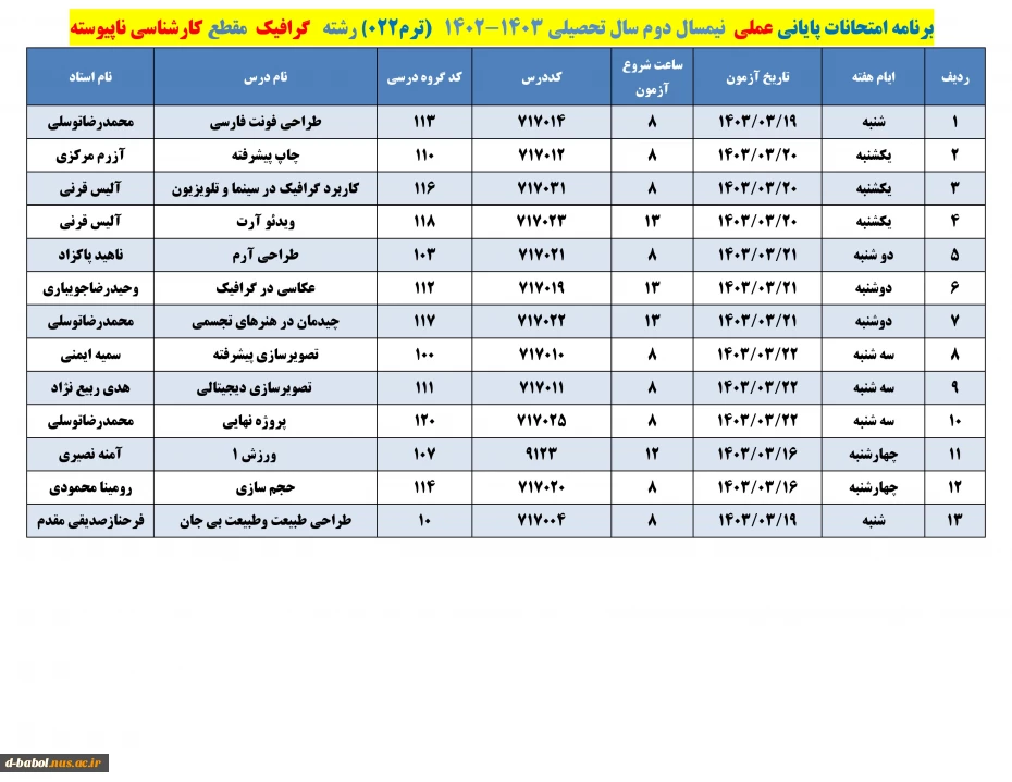 رشته کارشناسی ناپیوسته گرافیک