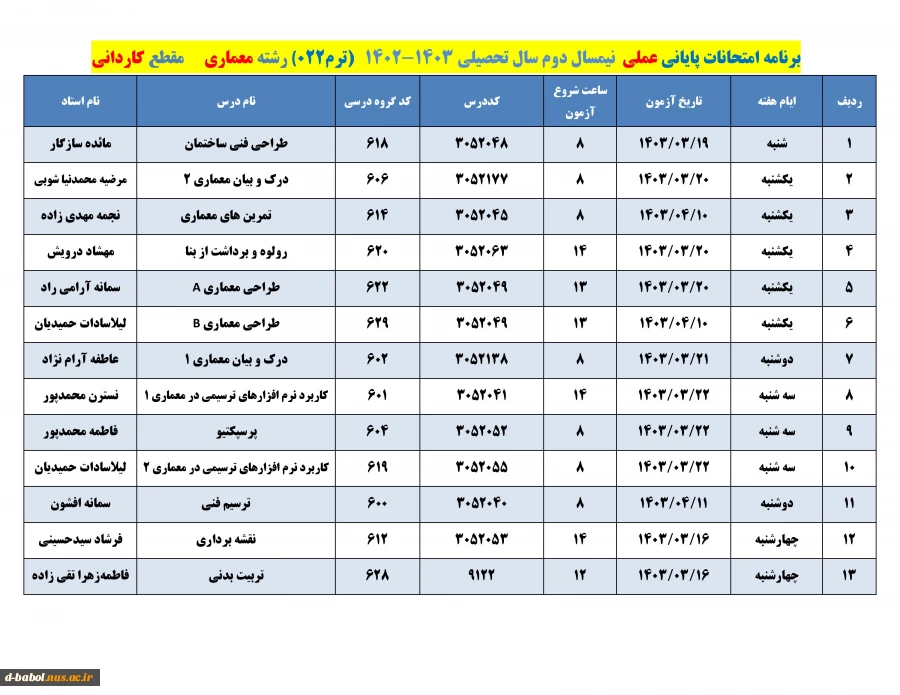 رشته معماری