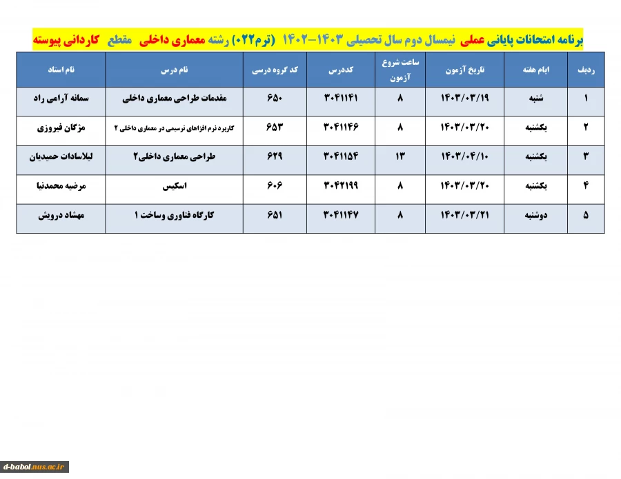 رشته معماری داخلی