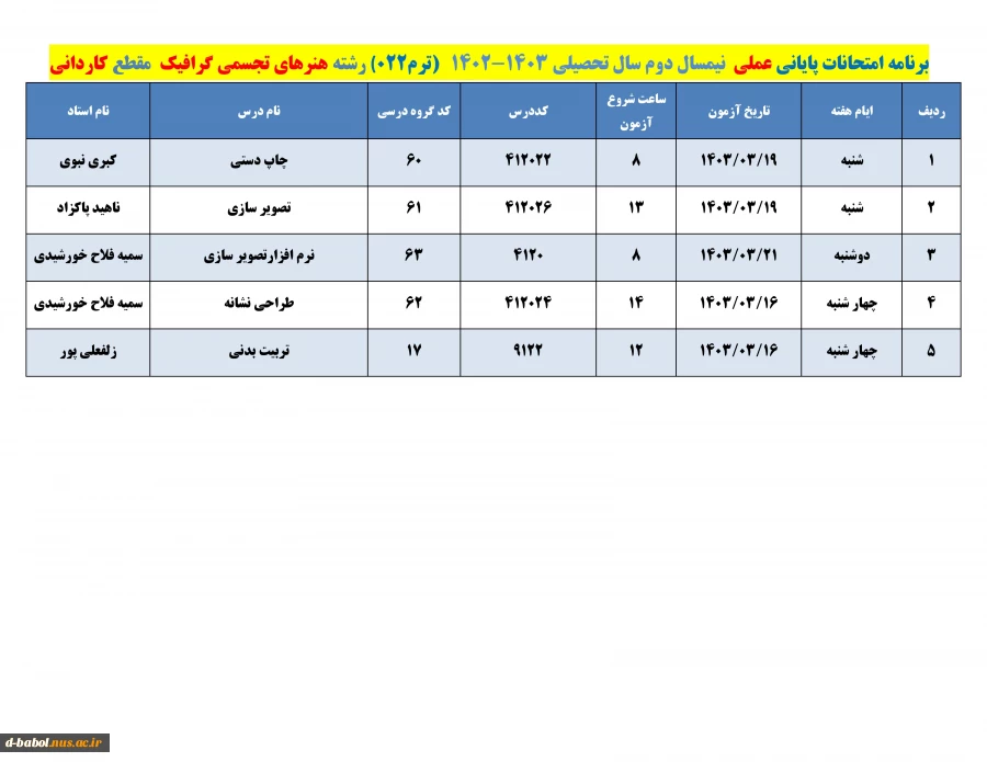 رشته هنرها ی تجسمی