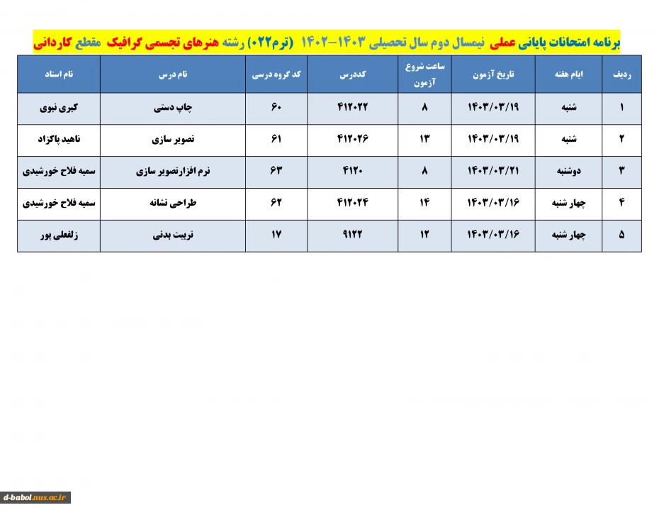 رشته هنرها ی تجسمی