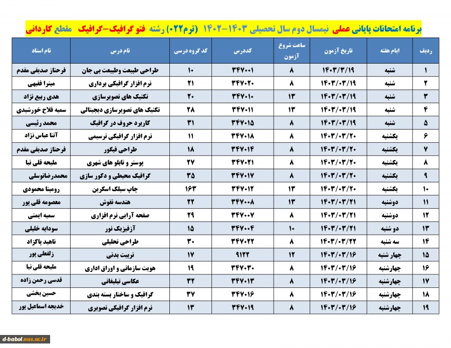 رشته فتوگرافیک