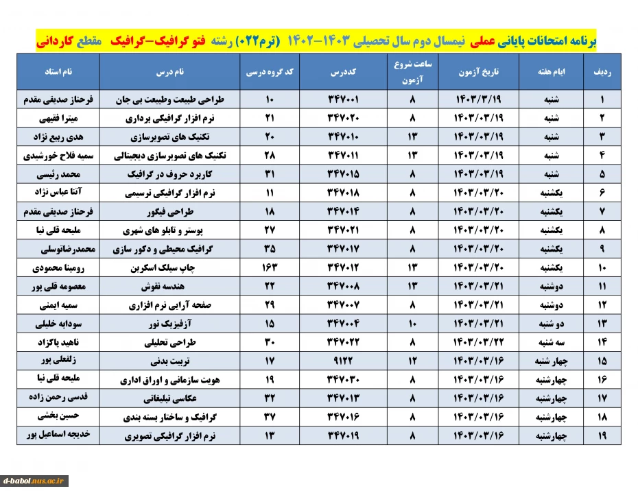 رشته فتوگرافیک