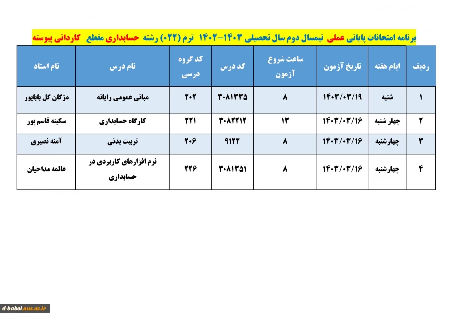 رشته کاردانی حسابداری