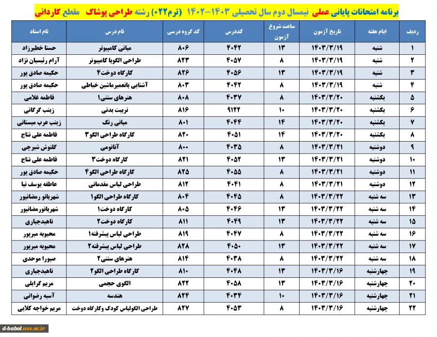 رشته کاردانی طراحی پوشاک