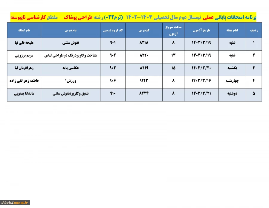 رشته کارشناسی ناپیوسته طراحی پوشاک