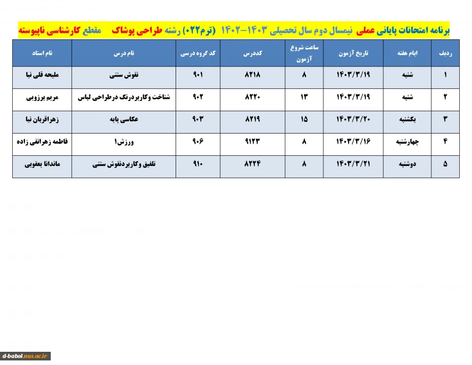 رشته کارشناسی ناپیوسته طراحی پوشاک