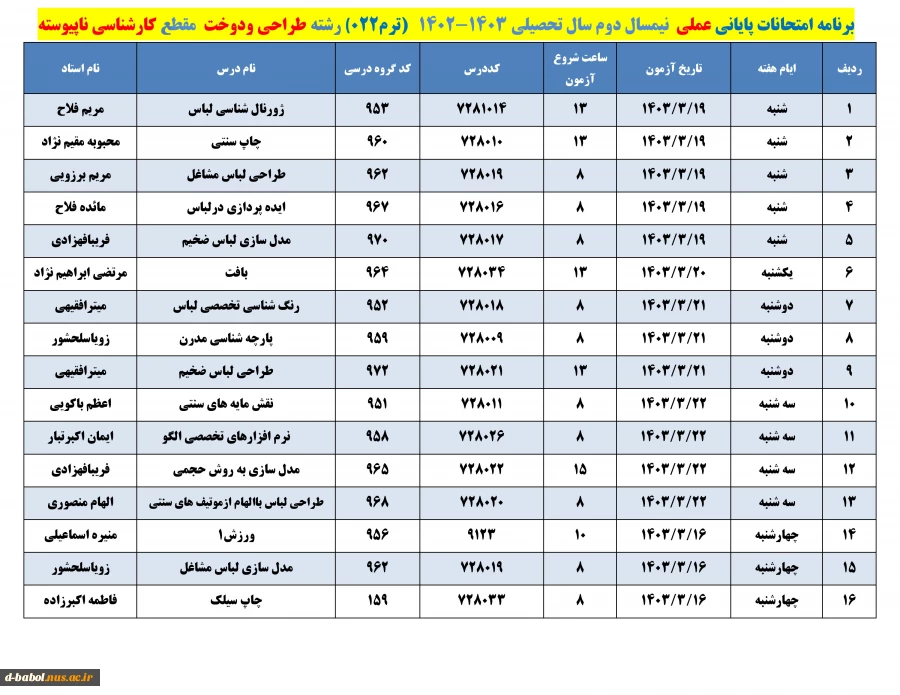 رشته کارشناسی ناپیوسته طراحی دوخت