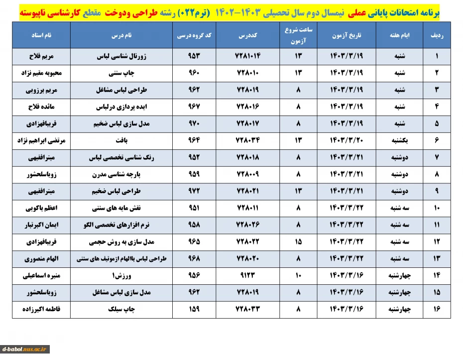 رشته کارشناسی ناپیوسته طراحی دوخت