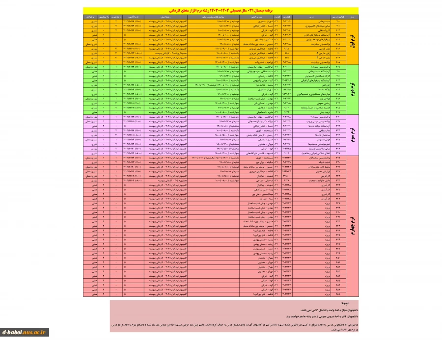 نرم افزارمقطع  کاردانی