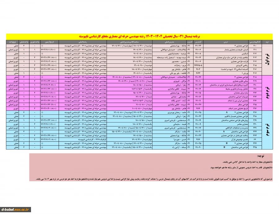 مهندسی حرفه ای معماری مقطع کارشناسی