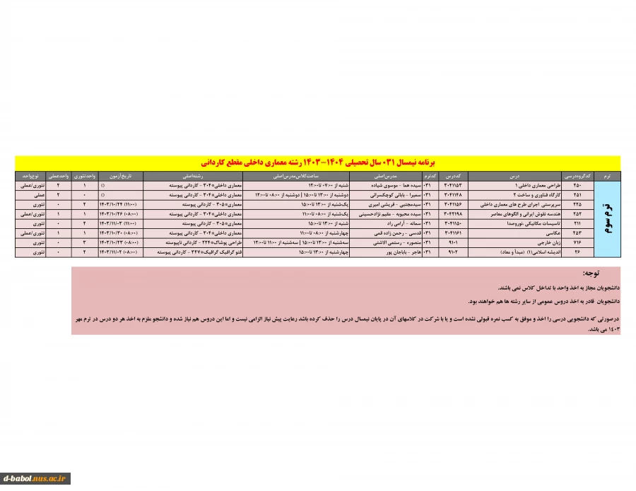 معماری داخلی مقطع کاردانی