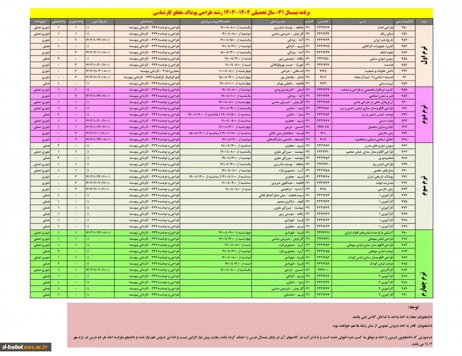 طراحی و دوخت مقطع کاردانی