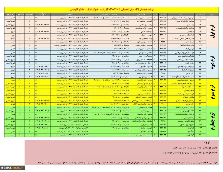 فتوگرافیک مقطع کاردانی