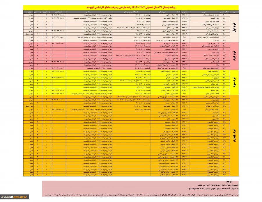 طراحی و دوخت  مقطع کارشناسی ناپیوسته