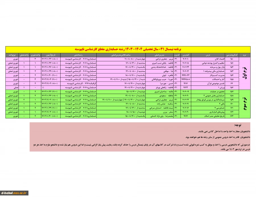 حسابداری مقطع کارشناسی ناپیوسته