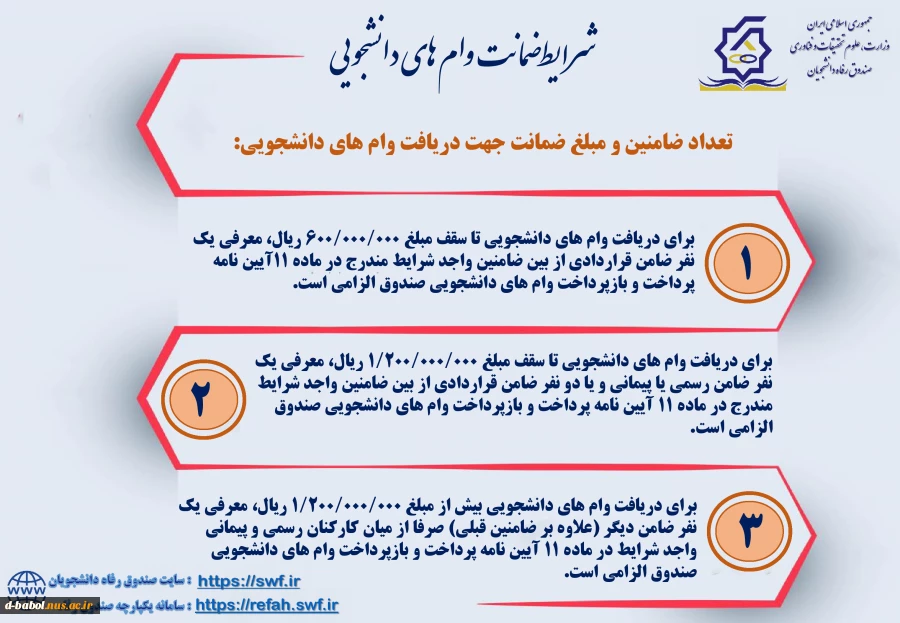 قابل توجه کلیه دانشجویان محترم

آیین نامه و شرایط وام های دانشجویی 8