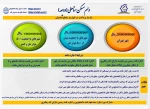 قابل توجه کلیه دانشجویان محترم

آیین نامه و شرایط وام های دانشجویی 8