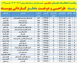 برنامه امتحانات پایانی عملی  نیمسال دوم سال 1404-1403 
 2