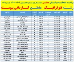 برنامه امتحانات پایانی عملی  نیمسال دوم سال 1404-1403 
 2