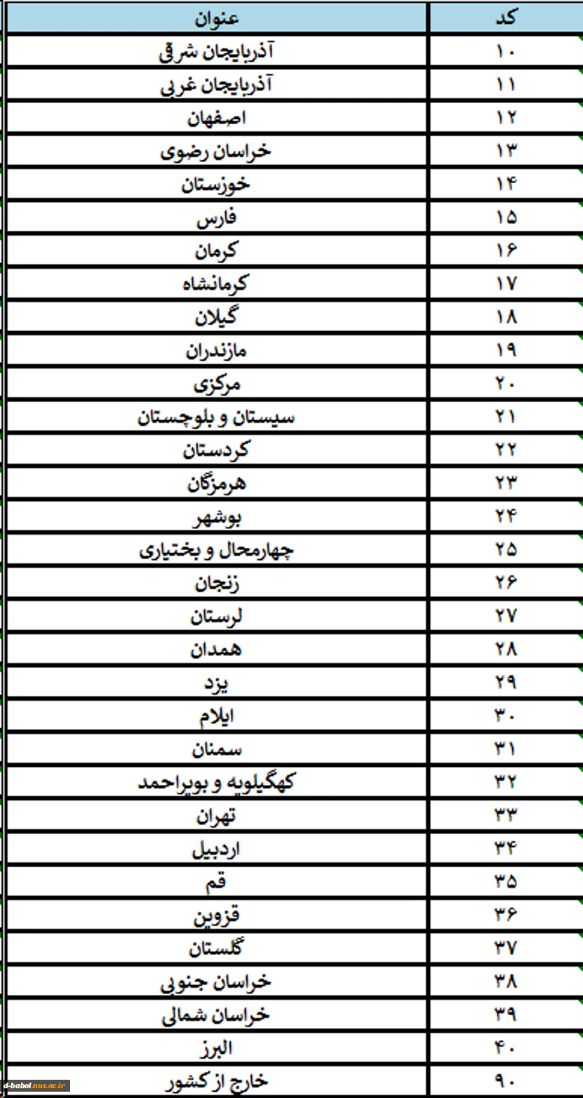 استان