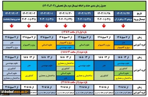 جدول زمانبندی حذف و اضافه 032